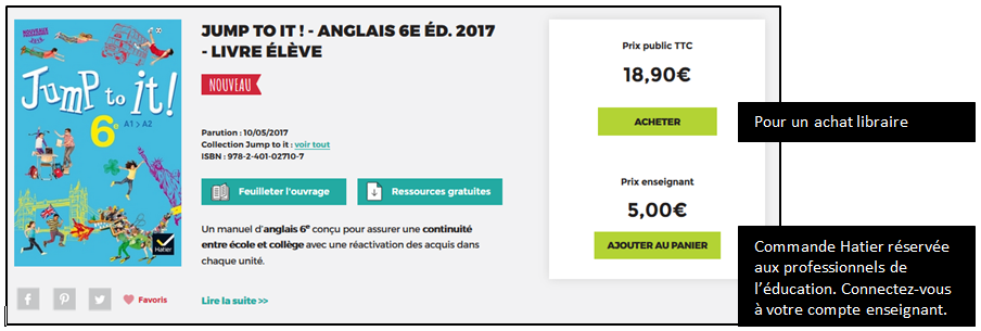 Fiche article commander