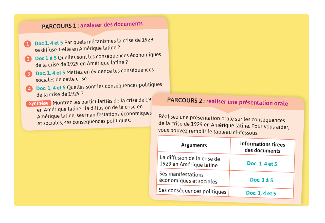 Point fort 2 Histoire