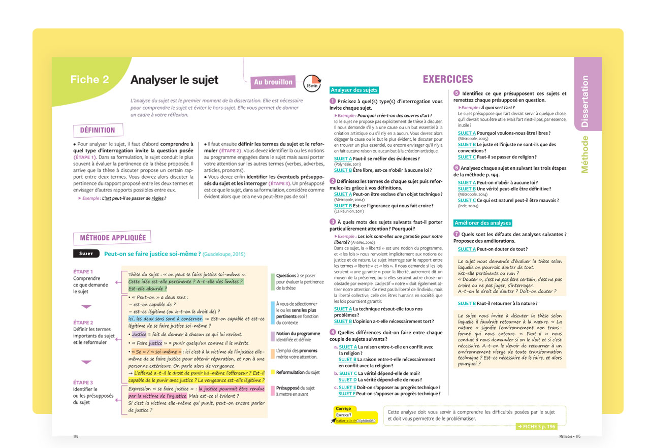 Philosophie Editions Hatier