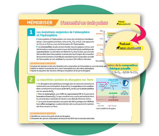 Ressources Hatier-clic