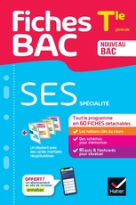 Fiches bac SES Tle (spécialité) - Bac 2024