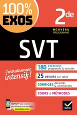 SVT 2de