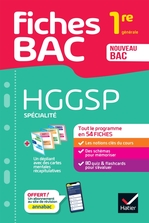 Fiches bac HGGSP 1re générale (spécialité)