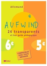 Aufwind 6e LV1 transparents téléchargeables