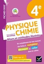 FICHES DOC Bilans et méthodes illustrés - Physique chimie 4e - Ed 2021 - Cahier numérique enseignant