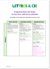 Proposition programmation